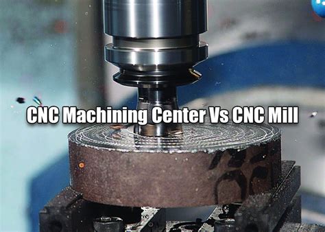 cnc basics|CNC Tutorial for Beginners – How to Get into CNC Machining.